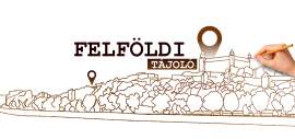 Felföldi tájoló