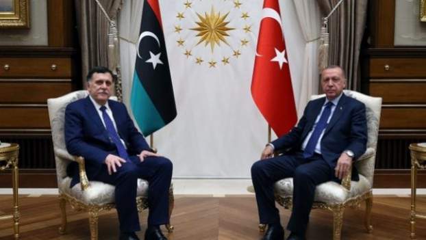Török-líbiai megállapodás