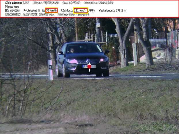 gyorshajtó, Nyitra megye