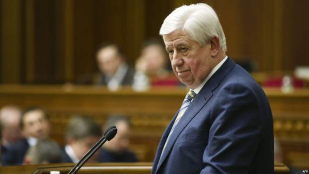 Viktor Sokin
