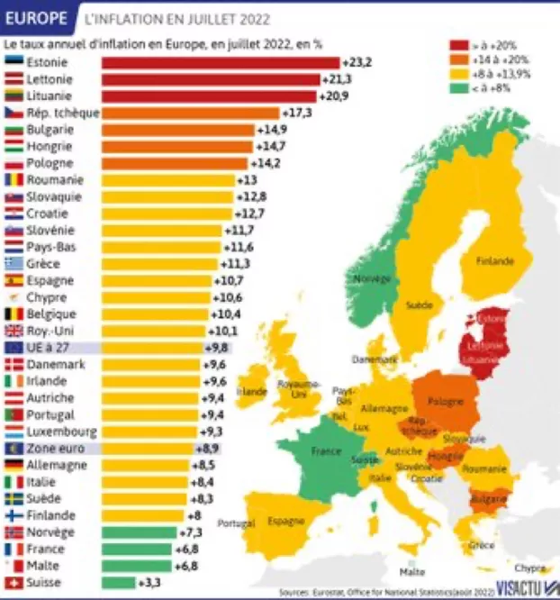 Az infláció 2022 júliusában