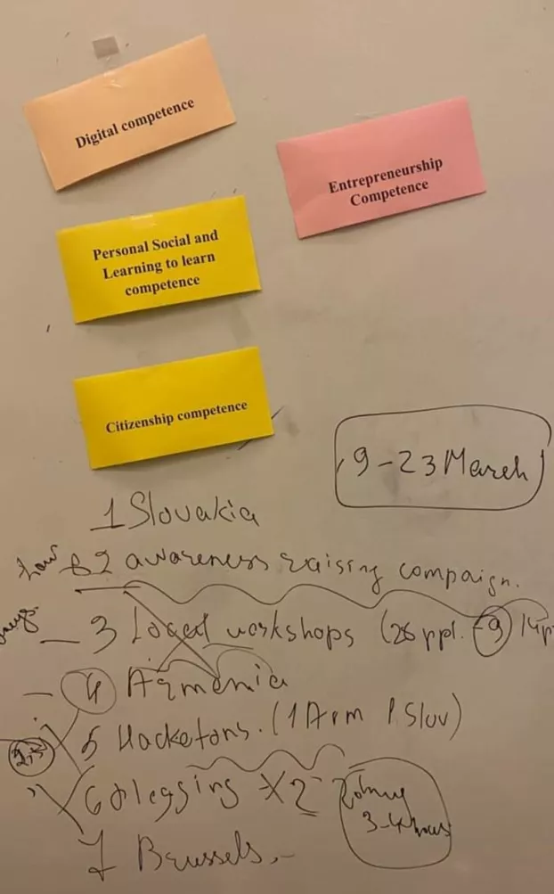 Fenntarthatóbb Felvidékért  projekt - Komárom
