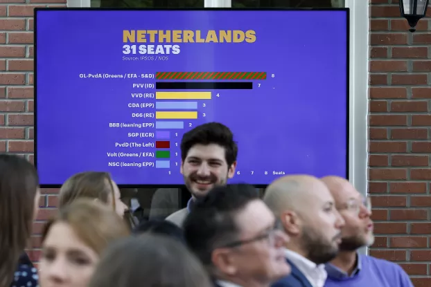 hollandiai eredmények