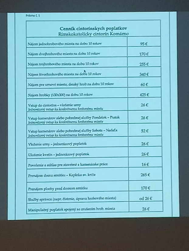 Ördögi körben: minden sírhelybérletet újrafizettetne a komáromi katolikus temető új kezelője – KÉPEKKEL