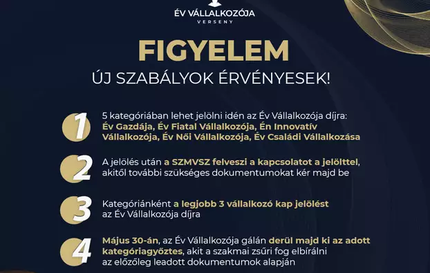 az Év Vállalkozója 2025