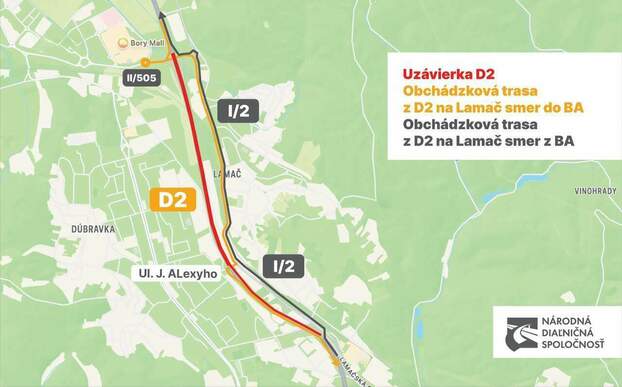 útlezárás