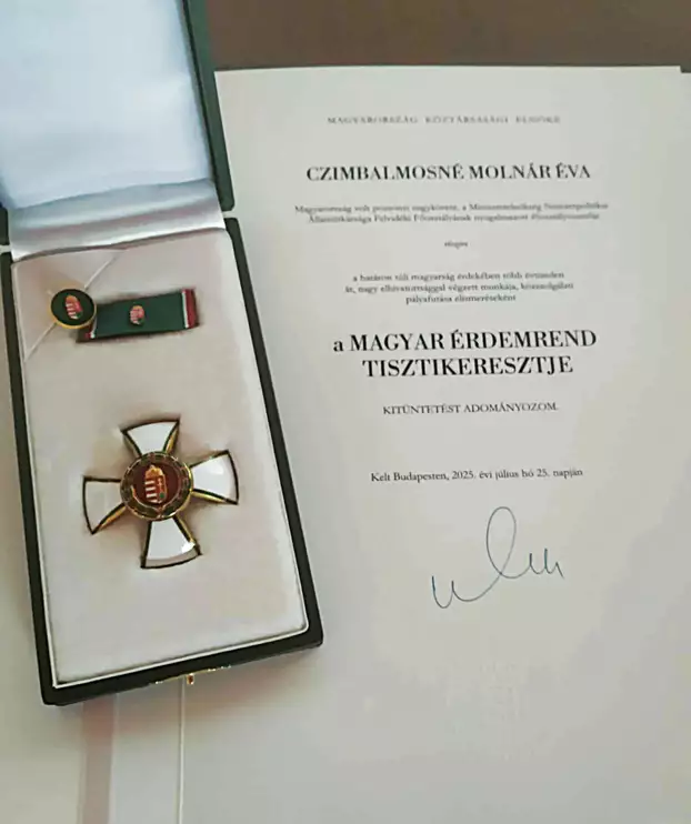 czimbalmosné