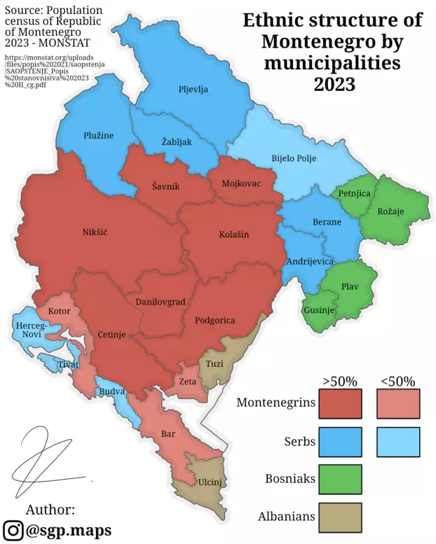 Montenegró etnikai összetétele (2023)