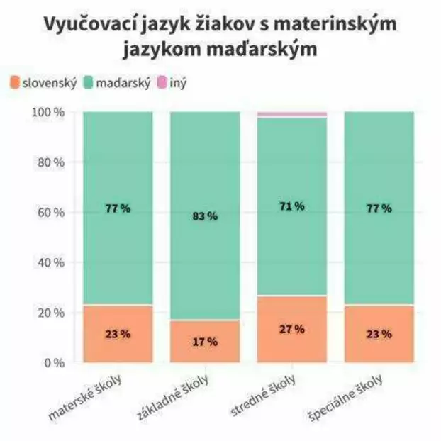 Inštitút vzdelávacej politiky
