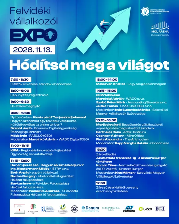 Felvidéki Vállalkozói Expo