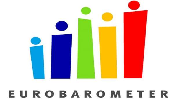 201710201649440.EUROBAROMETER_1-2.jpg