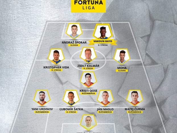 A Fortuna Liga második fordulójának legjobb csapata
