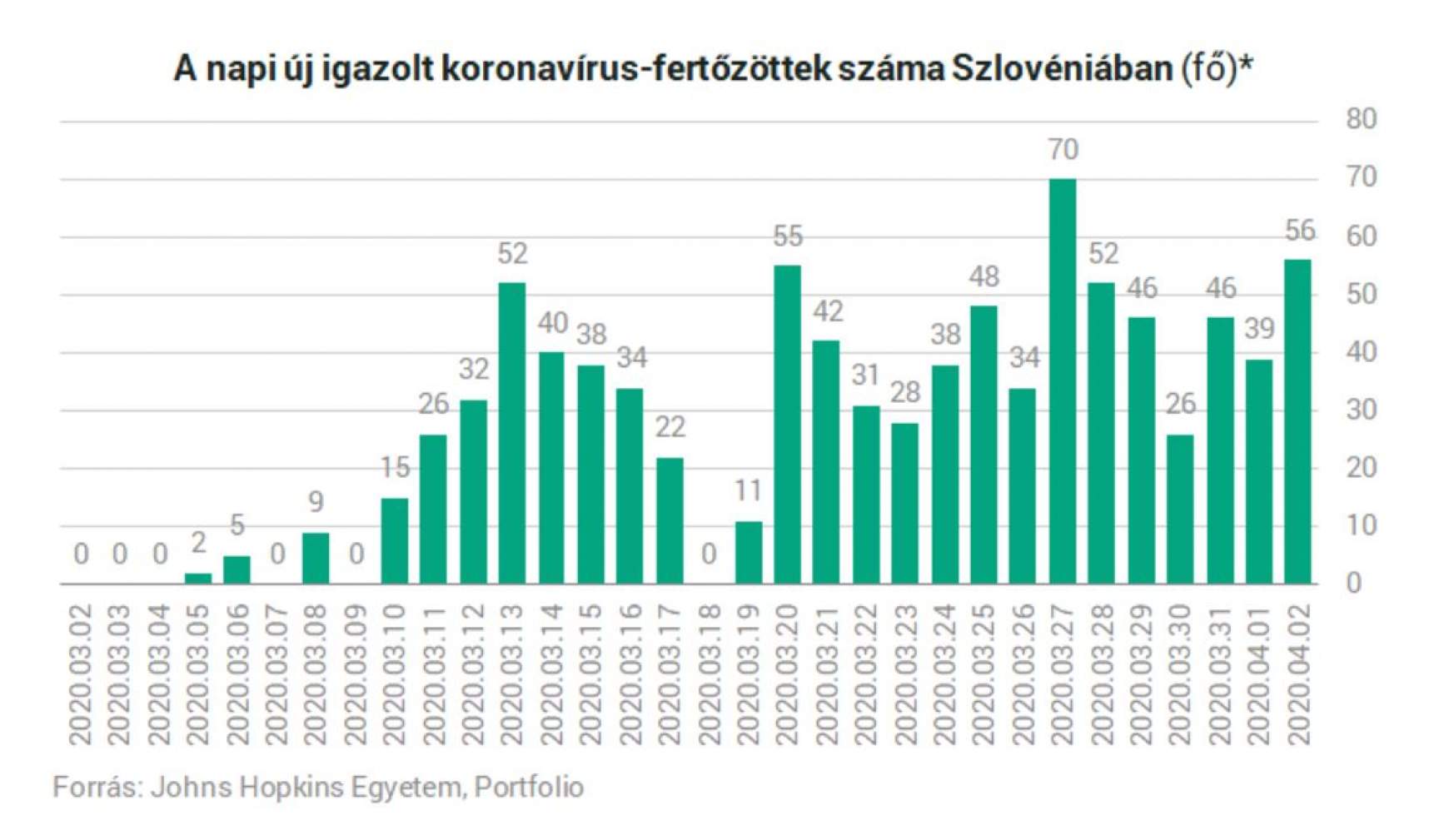 koronavirus_fertozesek_szlovenia.jpg