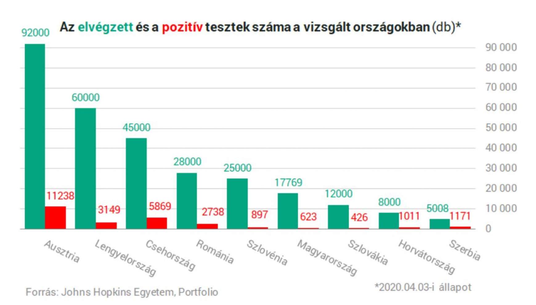 koronavirus_fertozesek_tesztek.jpg