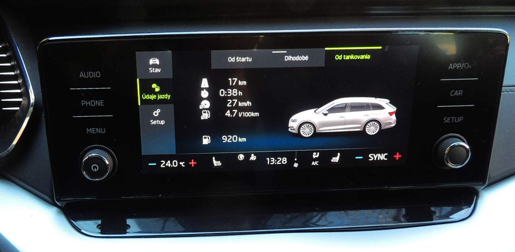 Škoda Octavia IV