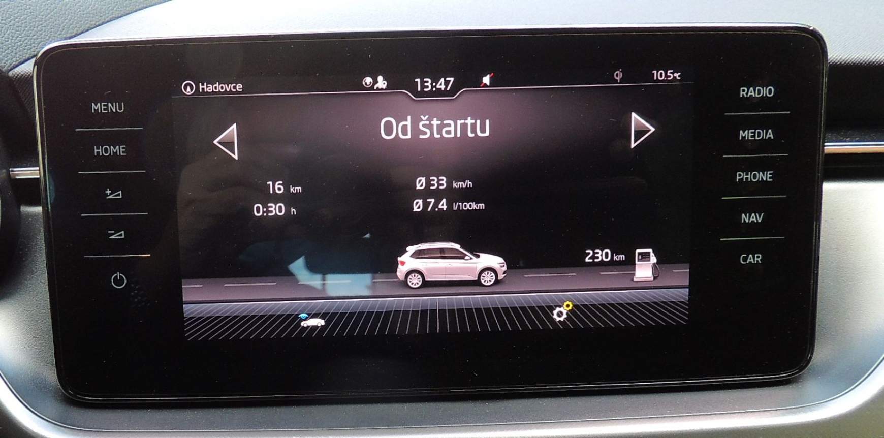 Škoda Kamiq TSI Style 