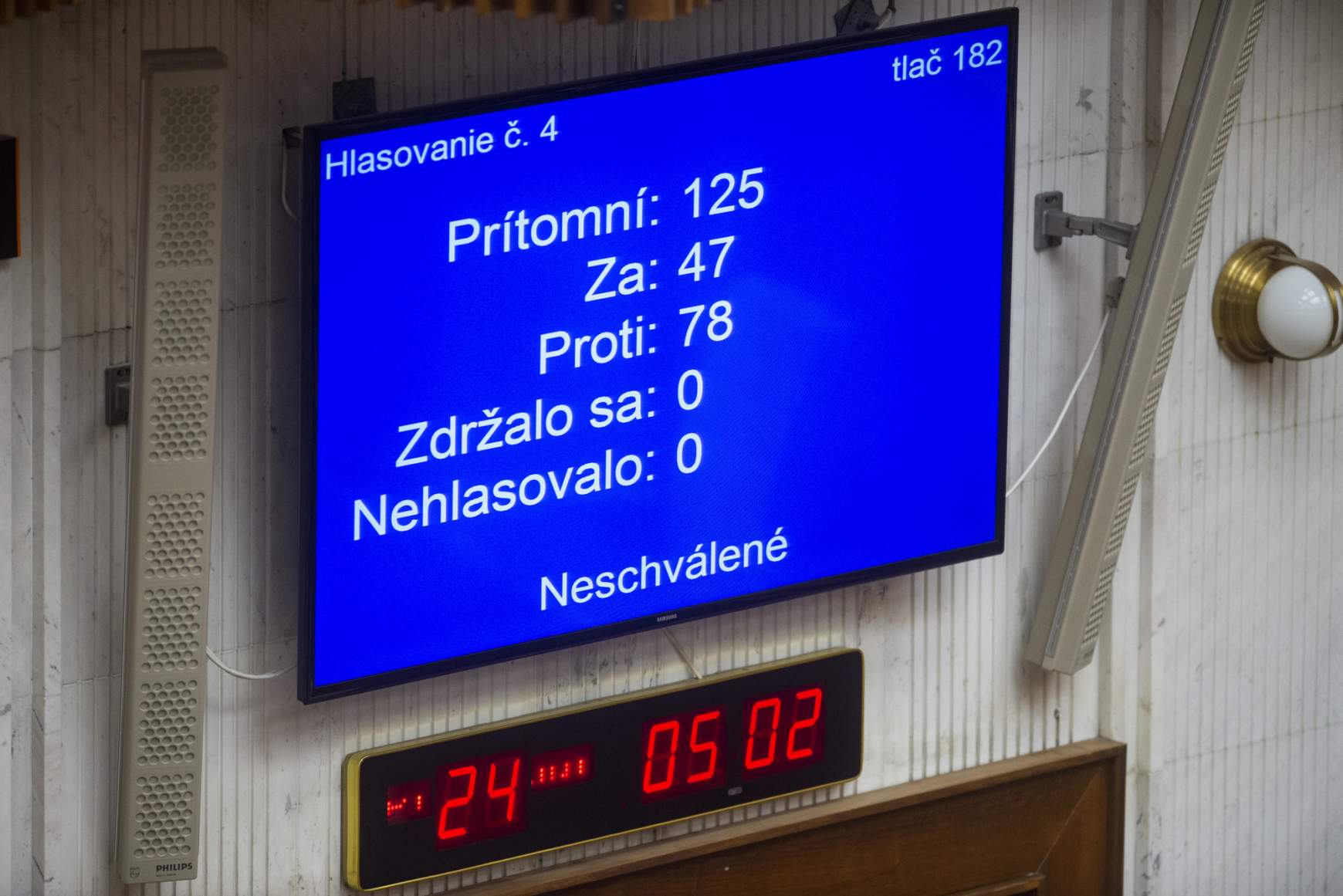 szavazás parlament