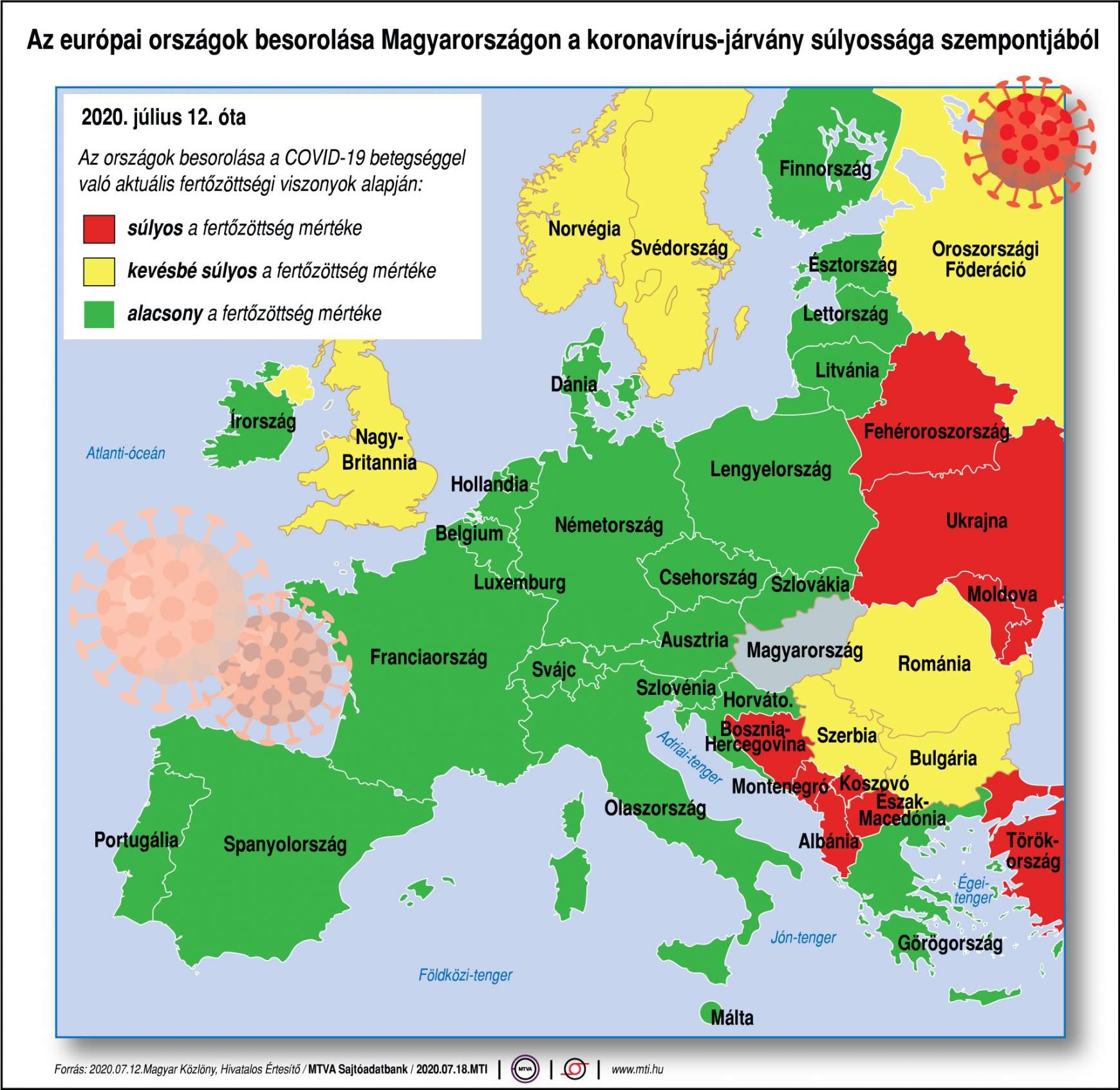 Zöld országok