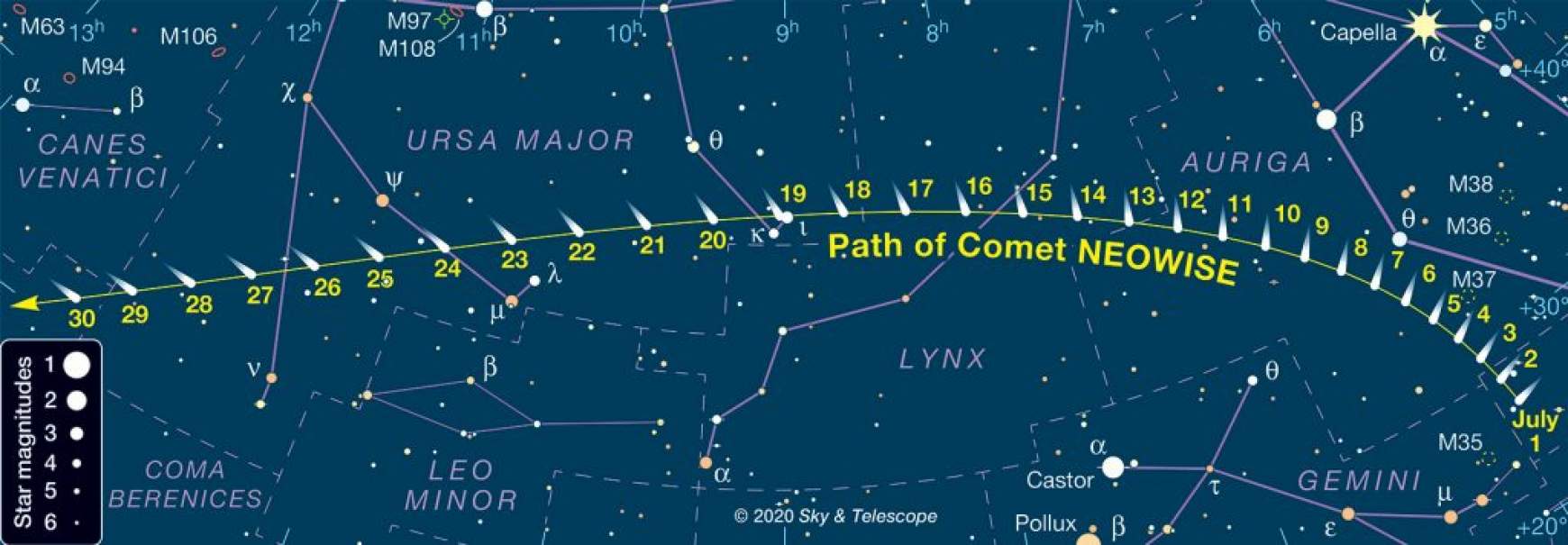 NEOWISE-üstökös a júliusi égbolton