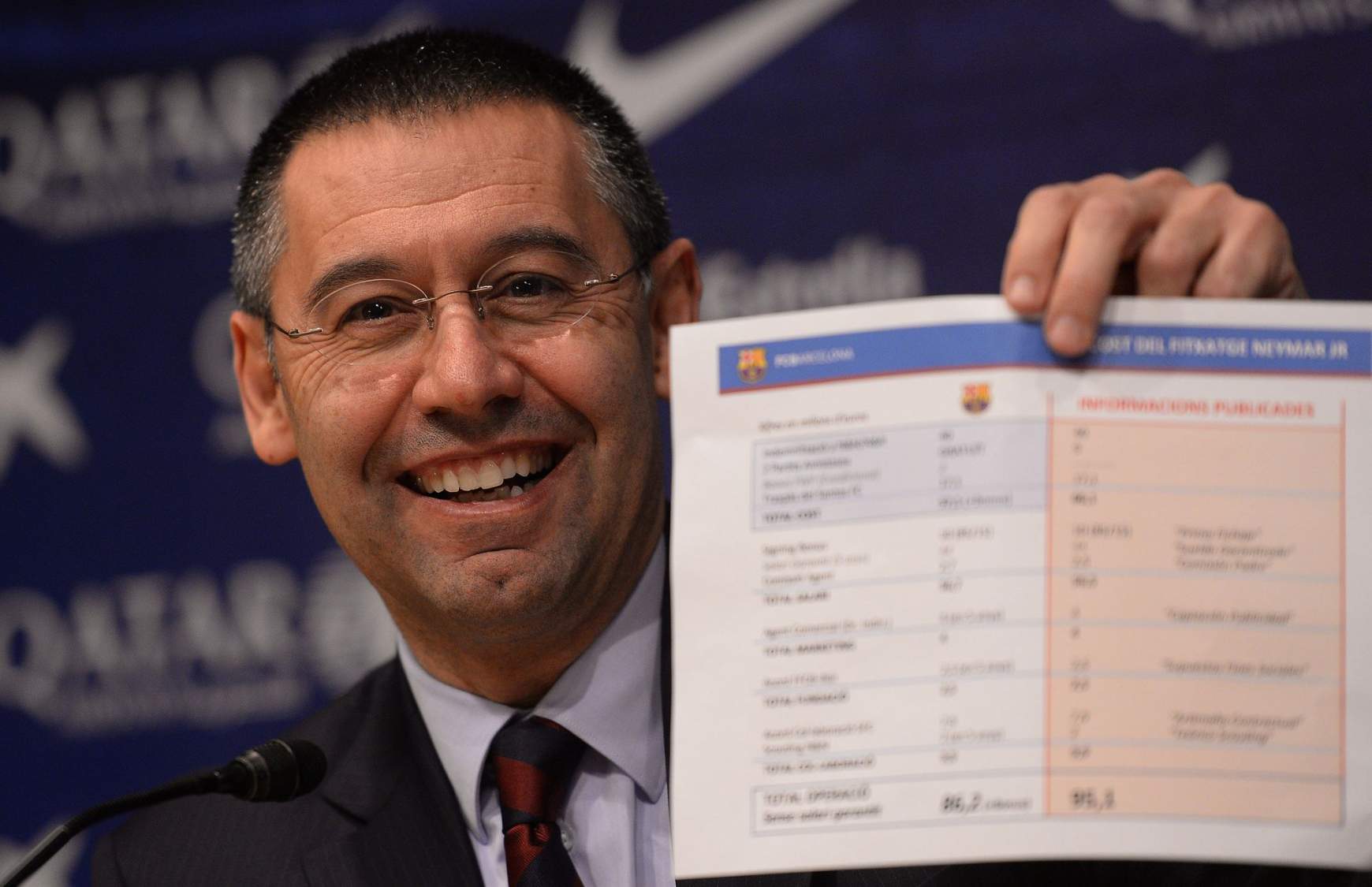 Josep Bartomeu