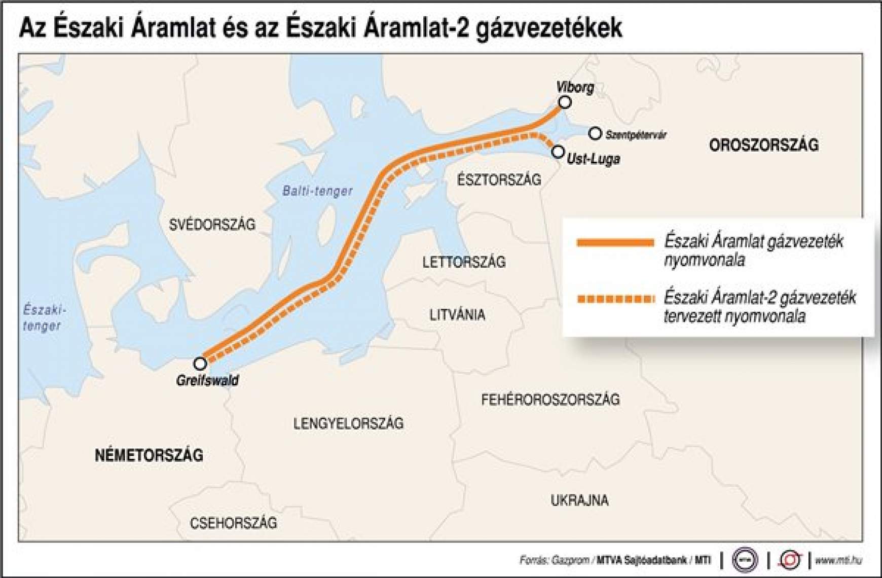 Északi Áramlat 2 Nord stream