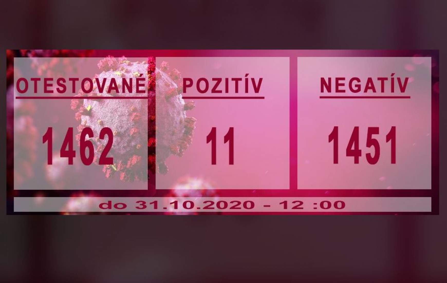 Nagymegyer
