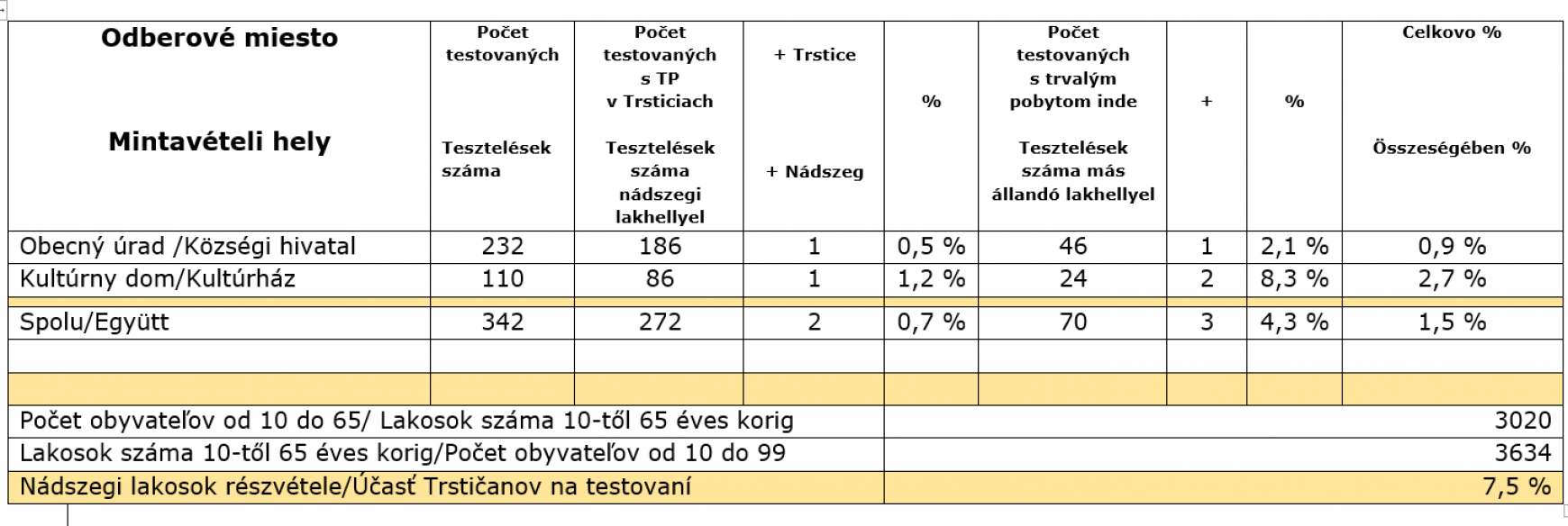 nadszeg.png