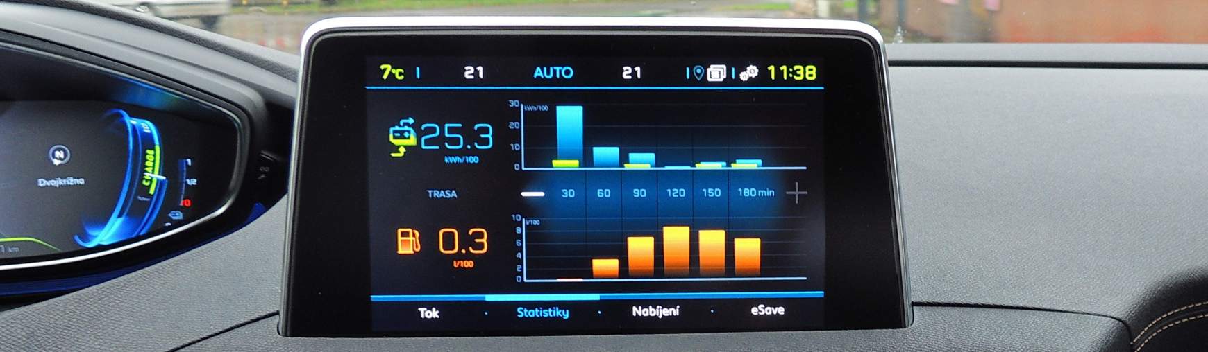 Peugeot 1.6 Hybrid4 300 LE