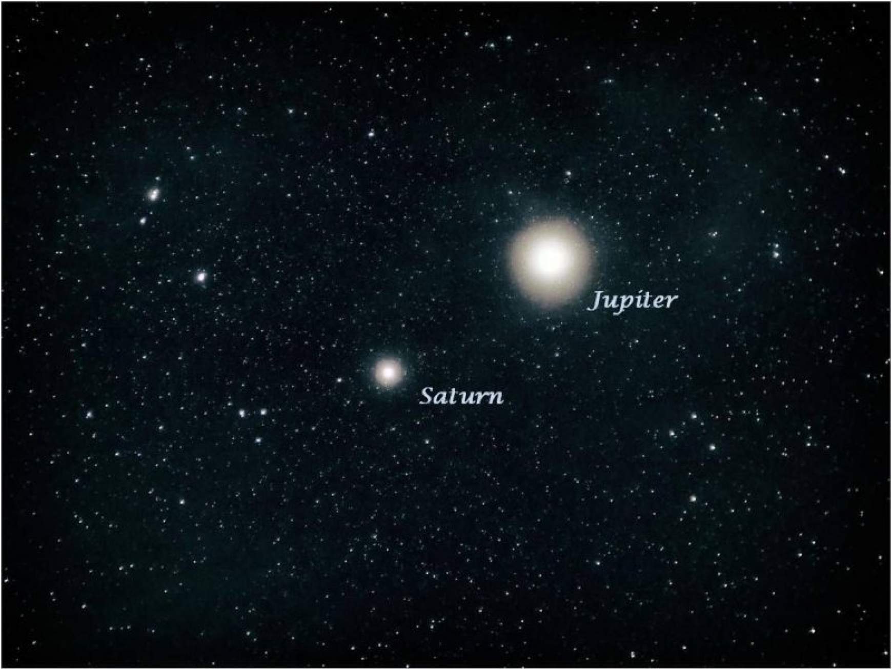 Jupiter-Szaturnusz