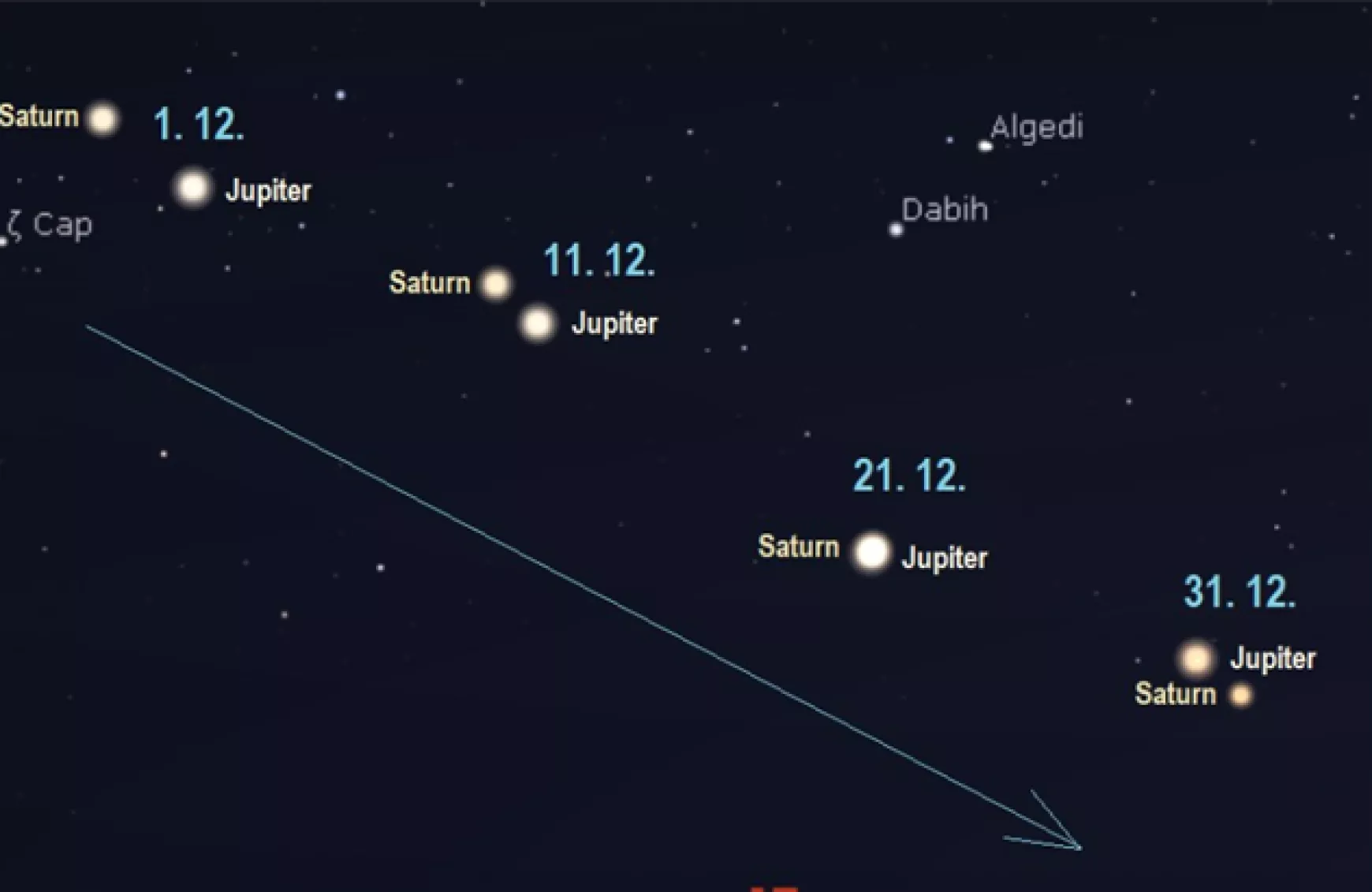 jupiter