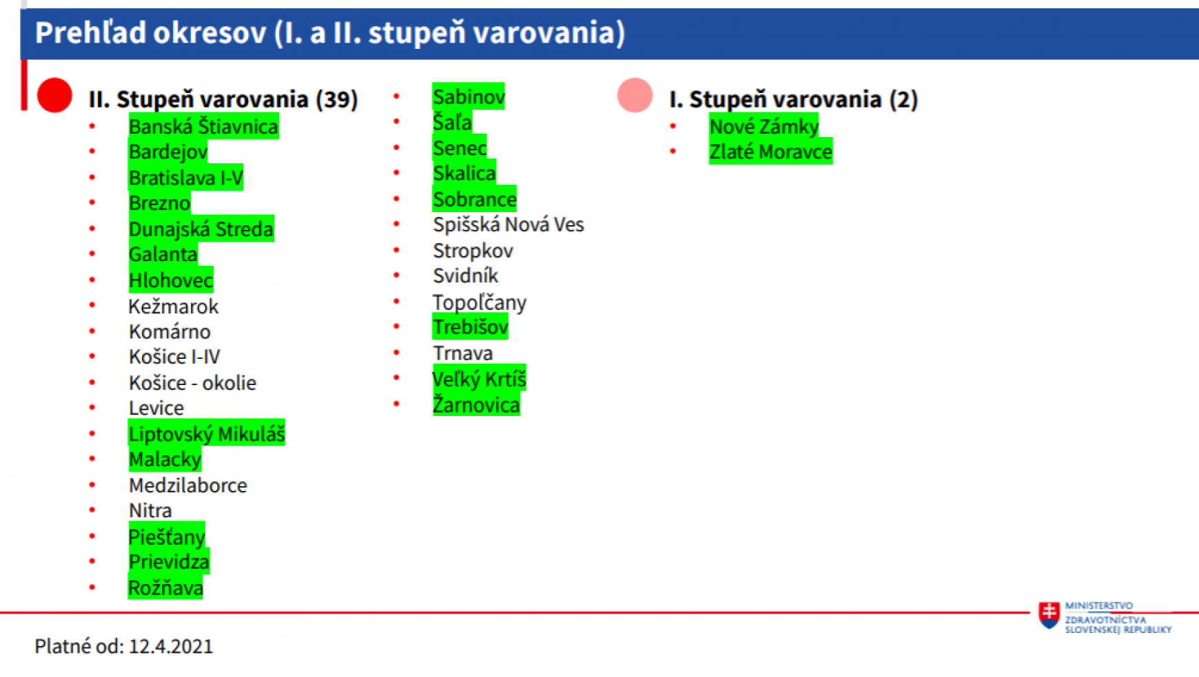 covidautoma