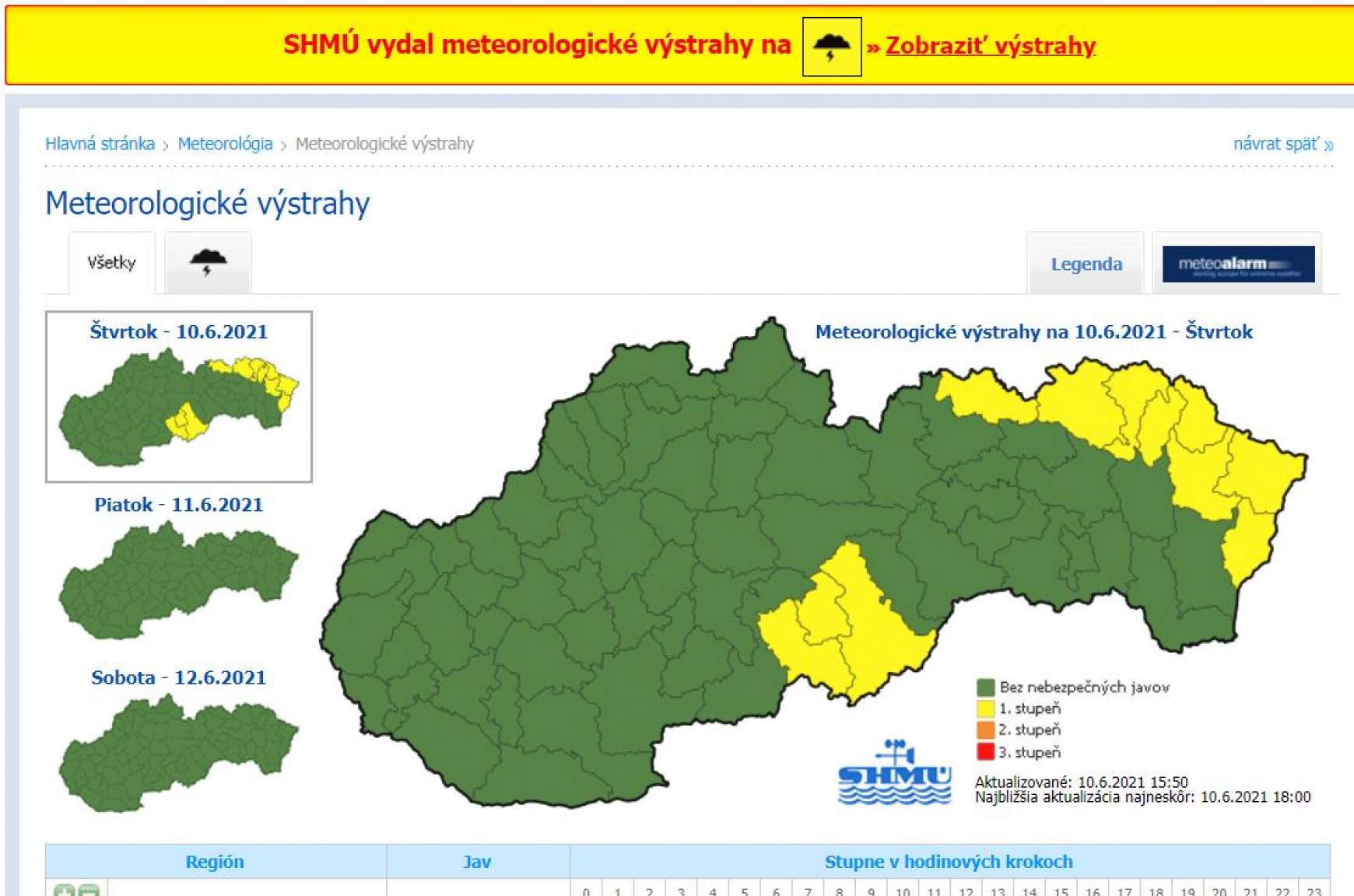 viharelőrejelzés