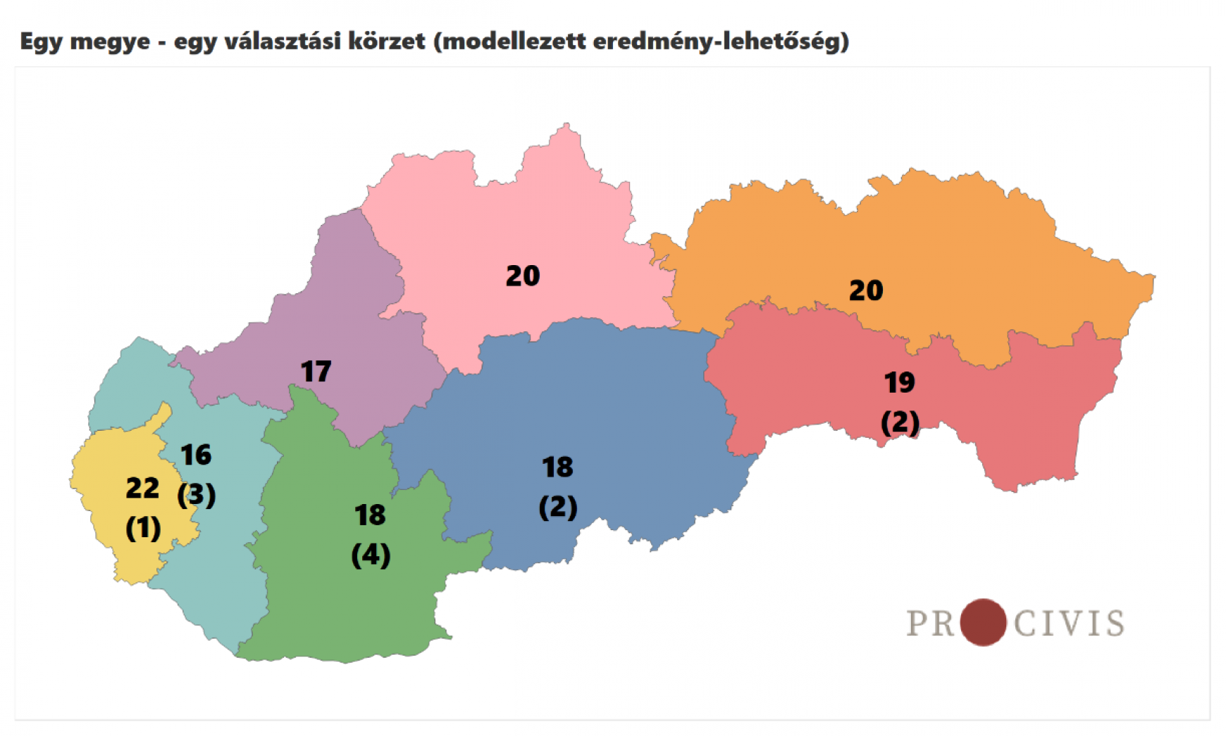 egy választási körzet