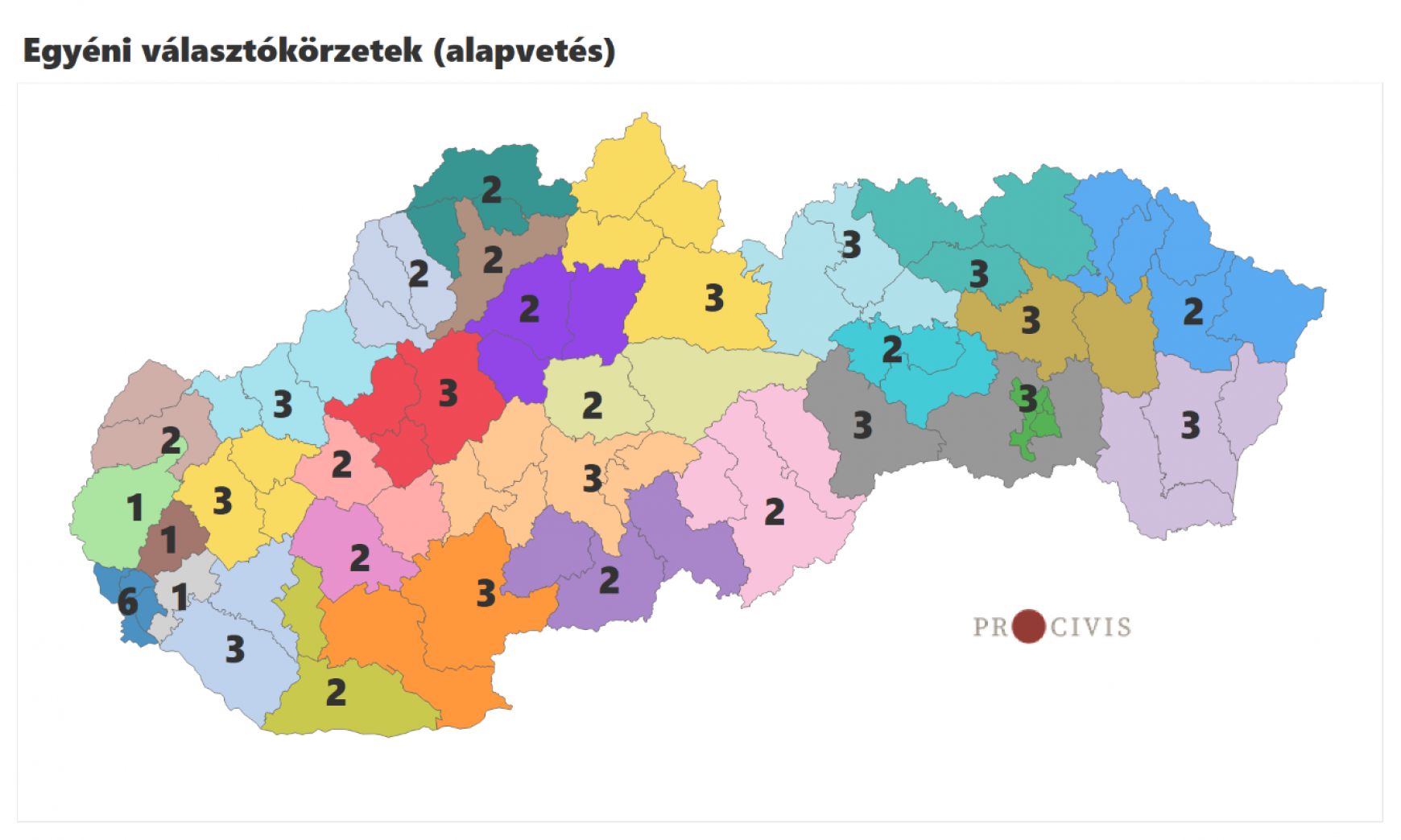 egyéni választókörzetek