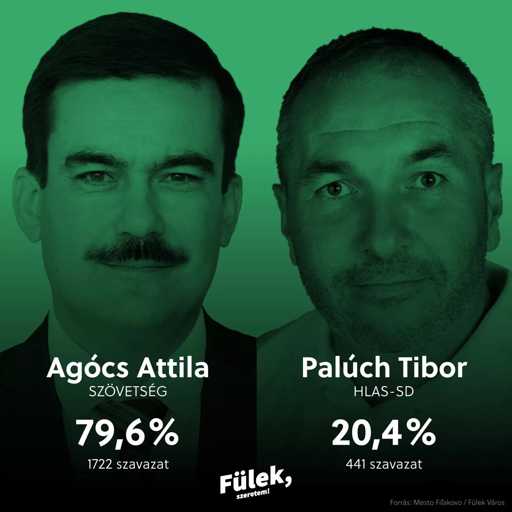 Választások