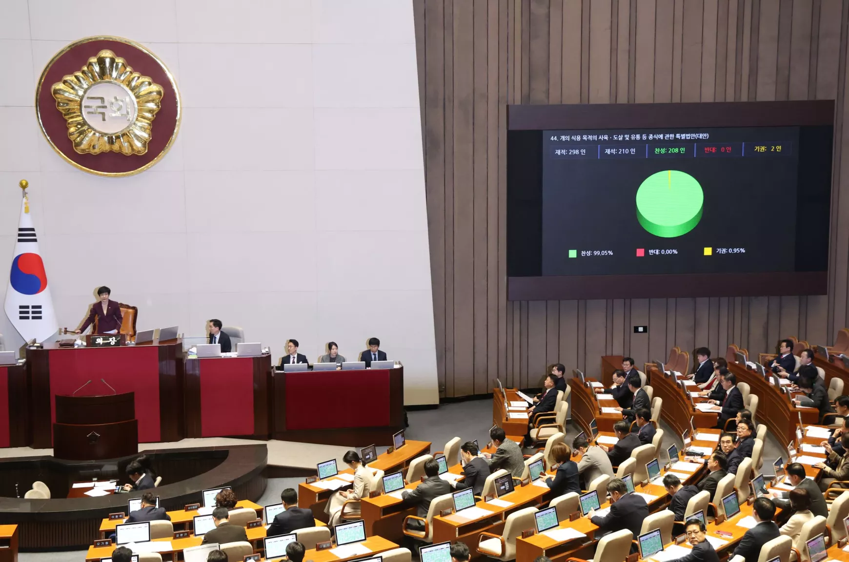 Dél-Korea parlament