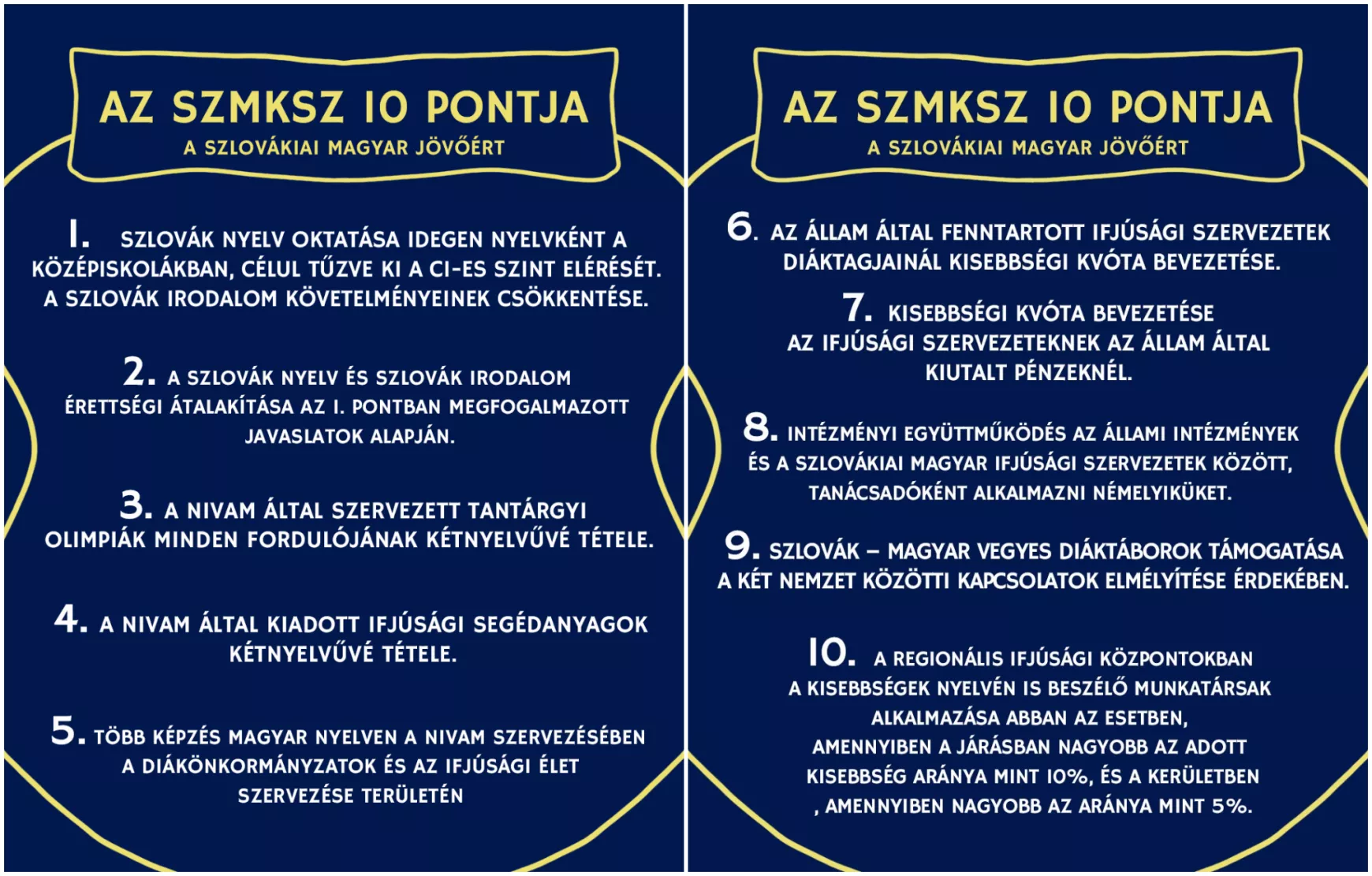 A Szlovákiai Magyar Középiskolások Szövetségének 10 pontja
