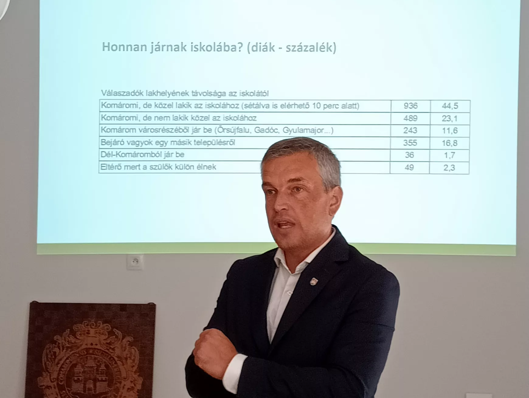 Mozgás, Komárom! – weboldal is készült a fontos kezdeményezéshez - KÉPEKKEL