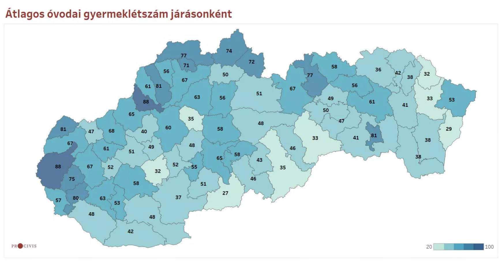 óvodai gyermeklétszámok -adatok 2023