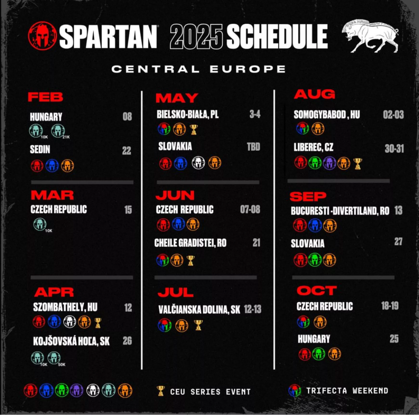 spartan race 2025