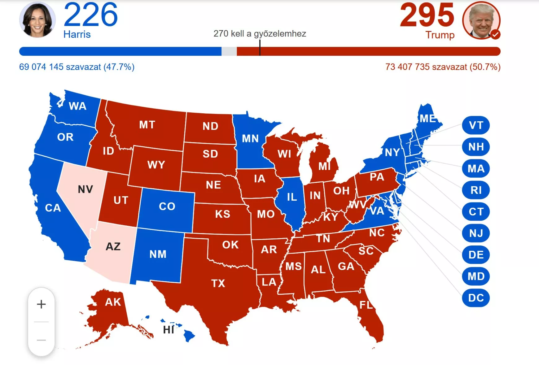 A 2024-es amerikai elnökválasztás eredményei.