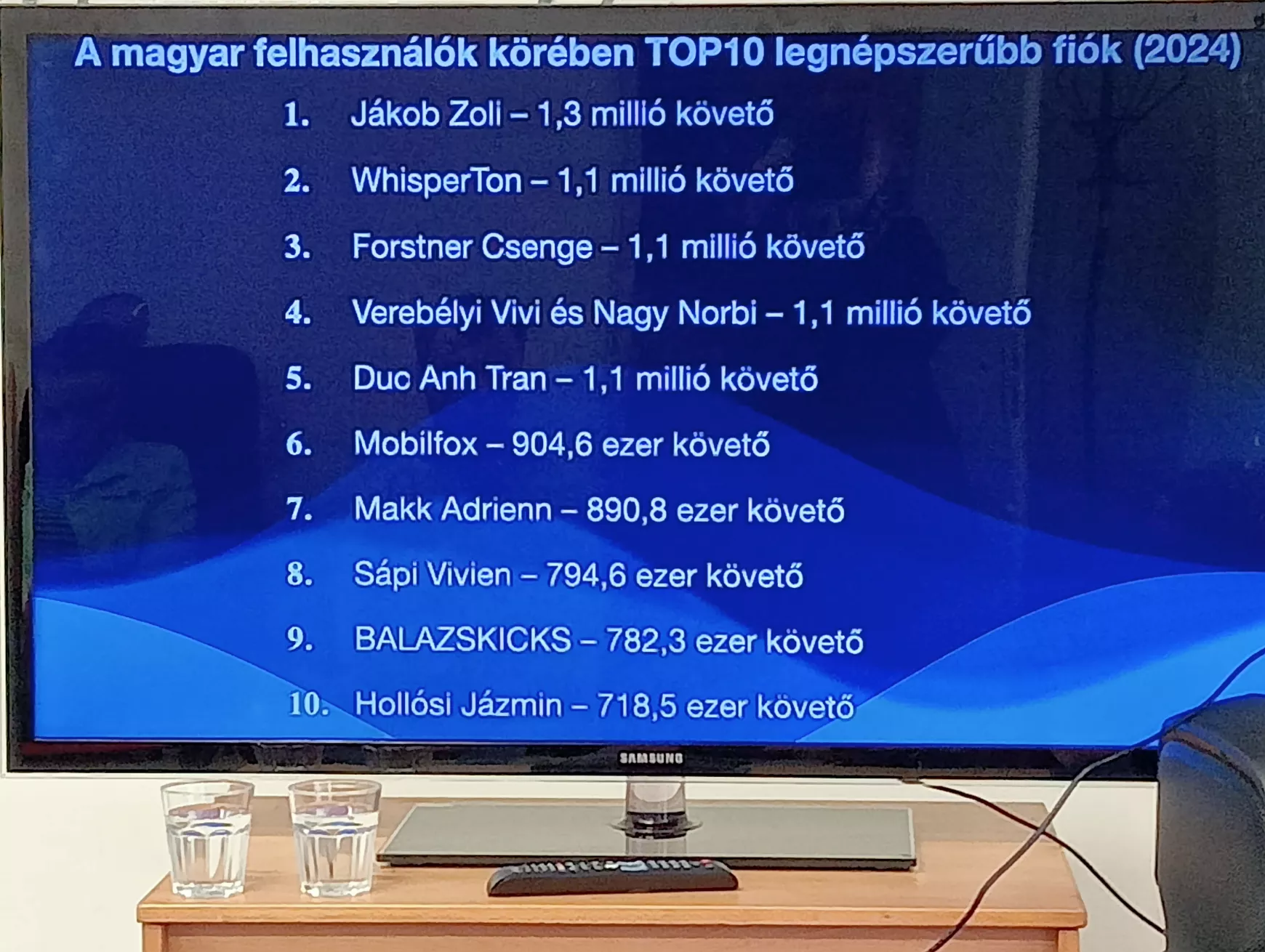 Új kihívások a digitális média térnyerése idején – KÉPEKKEL