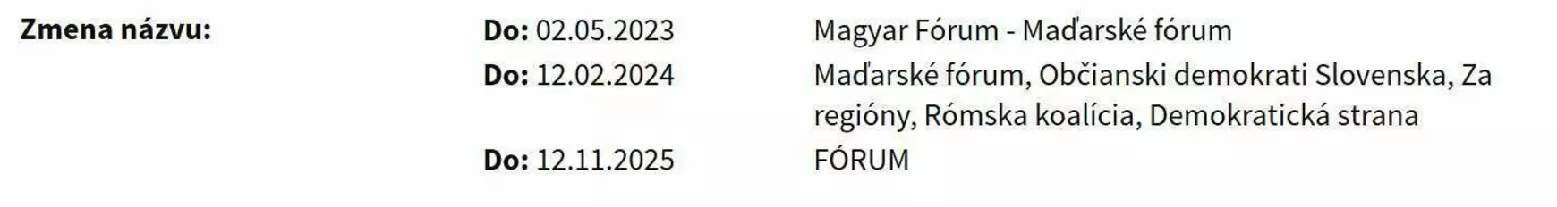 magyar fórum