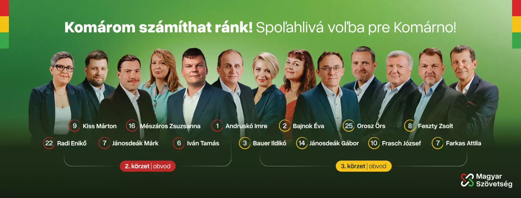 Jelöltek