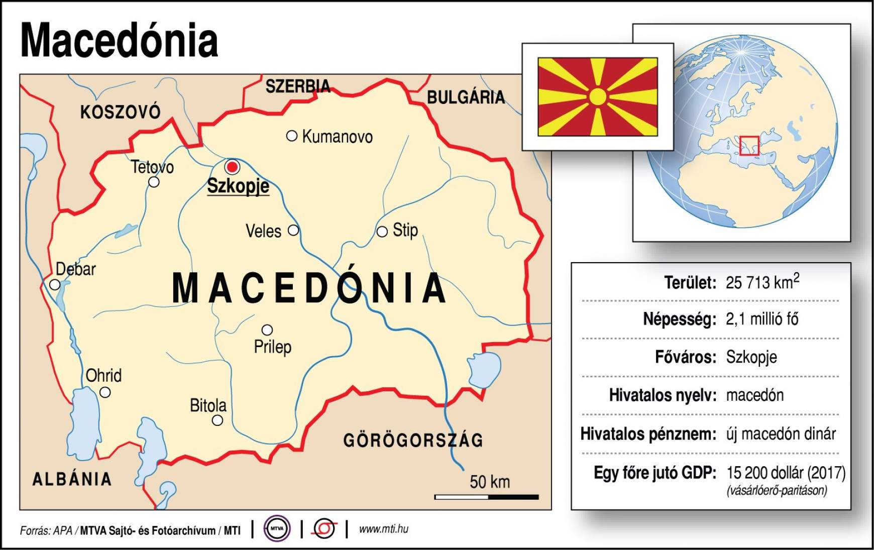 Észak-Macedónia lesz a neve