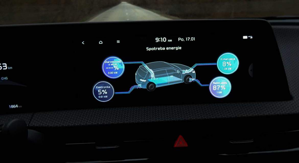 Kia EV6 Earth