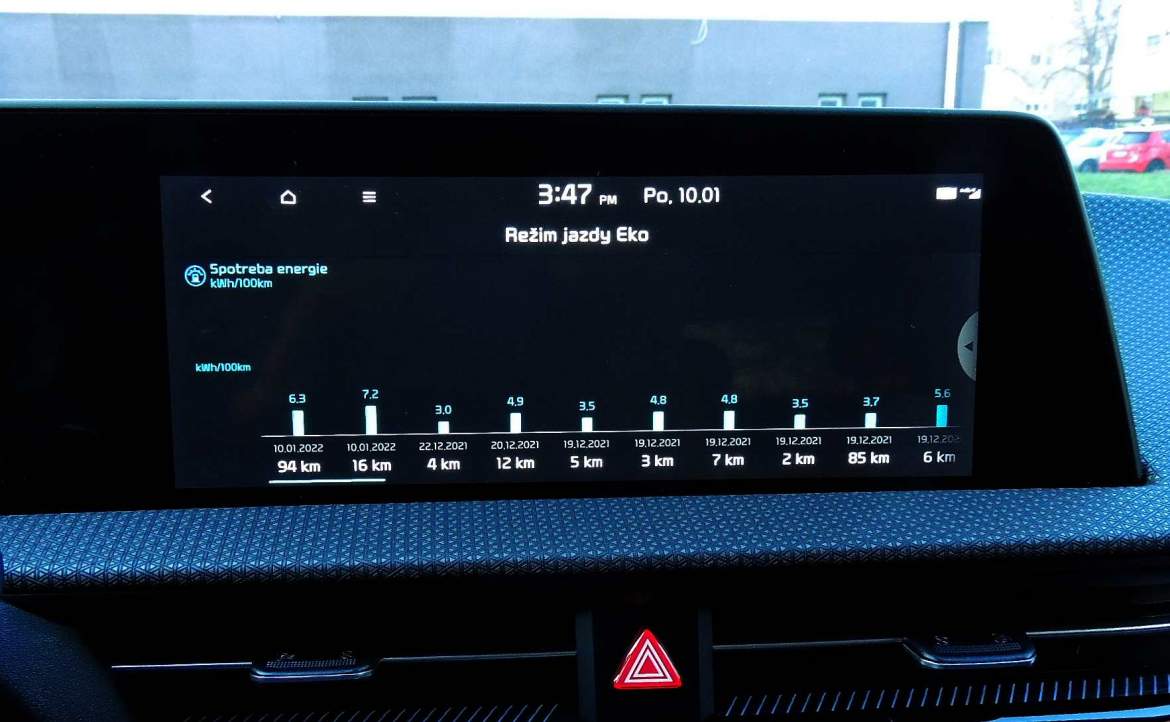 Kia EV6 Earth