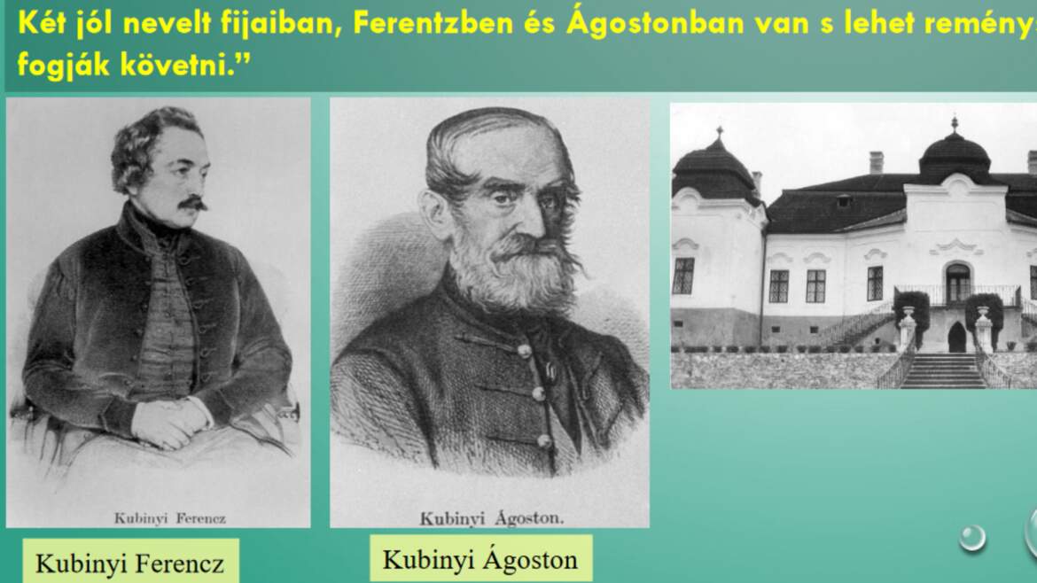 kubinyi